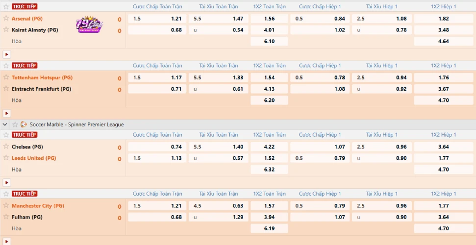 Keo-tttthetthaohapdan79club Các loại kèo phổ biến tại thể thao 79club ai cũng nên biết